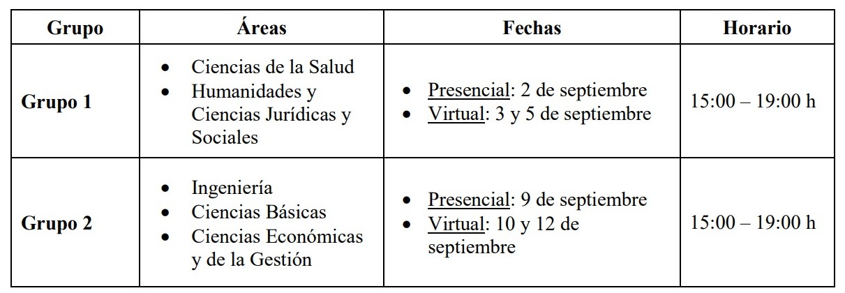 Fechas_taller_VRA_tesis.jpg