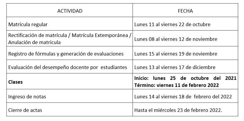 Bienvenida2021 II EPIS EPISW