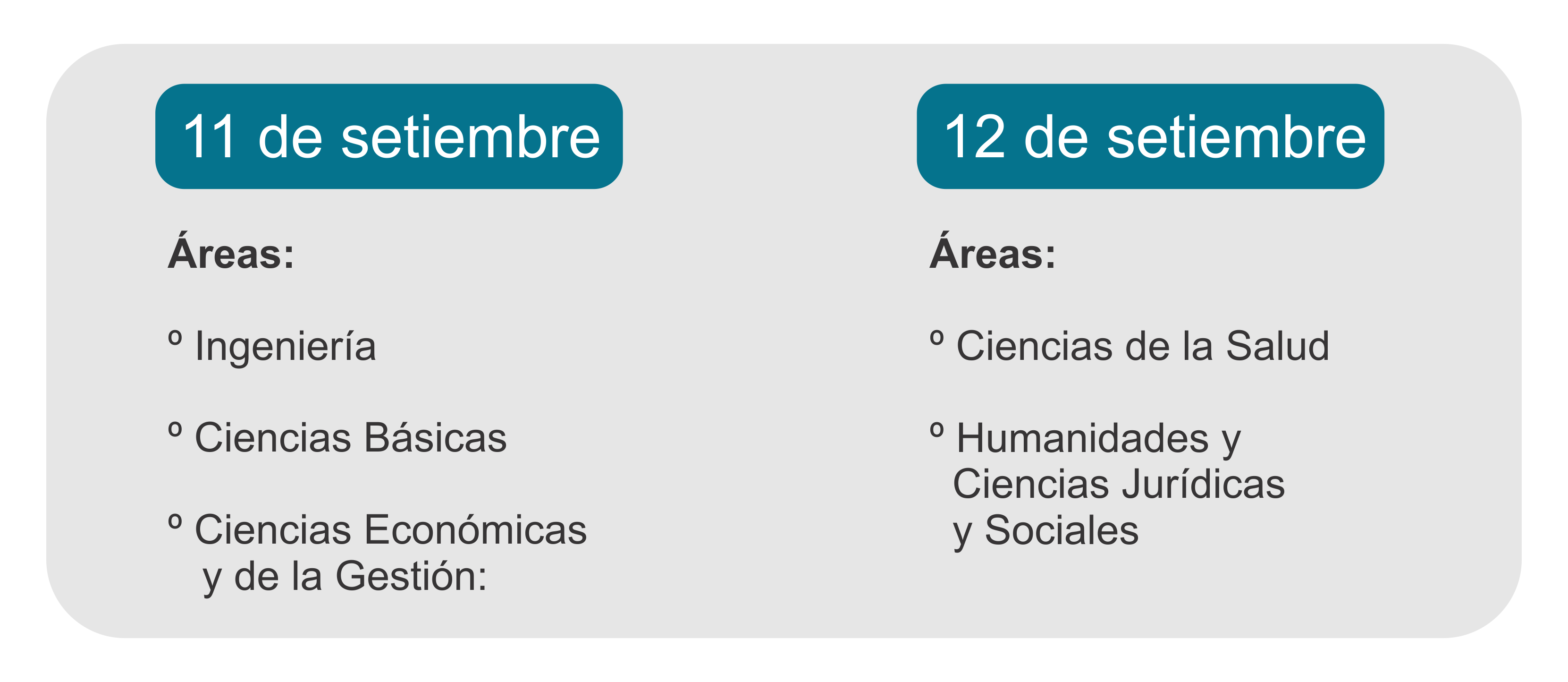 Evento VRAP setiembre 2025
